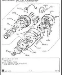 Manuale originale Land Rover III° Serie - Narni Manuale originale Land Rover III° Serie - Narni