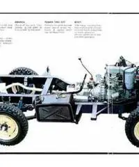 Manuale originale Land Rover III° Serie - Narni Manuale originale Land Rover III° Serie - Narni