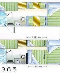 Joint 365 ducato