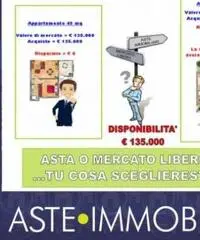 Vendita Capannone da 9911mq Vendita Capannone da 9911mq