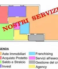 Vendita Laboratorio da 1210mq Vendita Laboratorio da 1210mq