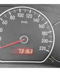 Suzuki Sx4 ddi