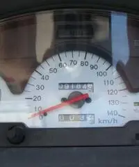 Honda Foresight 250 20CV