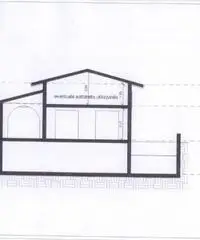 Pietrelcina: Terreno Altro