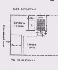 Bilocale sanremo centrale Bilocale sanremo centrale