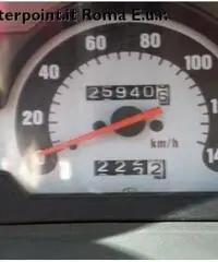 HONDA Pantheon 150 pantheon 150