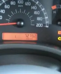 Fiat Panda Fiat Panda