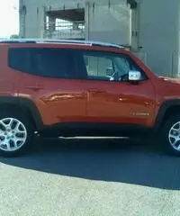 JEEP Renegade 2.0 Mjt 140CV 4WD Active Drive Opening Edition
