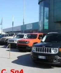 JEEP Renegade 1.6 M.jet 105 cv  Business Navi
