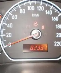 FIAT Sedici 4x4 - A rate da 89.00 euro al mese FIAT Sedici 4x4 - A rate da 89.00 euro al mese