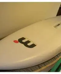 Windsurf Mistral Explosion chs