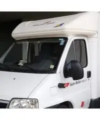 Ducato Roller-Team