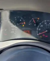 Panda 2005